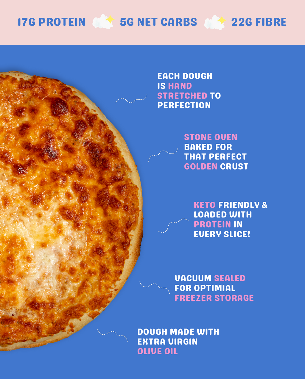 Hand stretched, olive oil, high protein, stone oven, no preservatives, 11-inch, Keto friendly guilt-free crust with 11 grams of protein, 22 grams of fibre and 3 grams of net carbs
